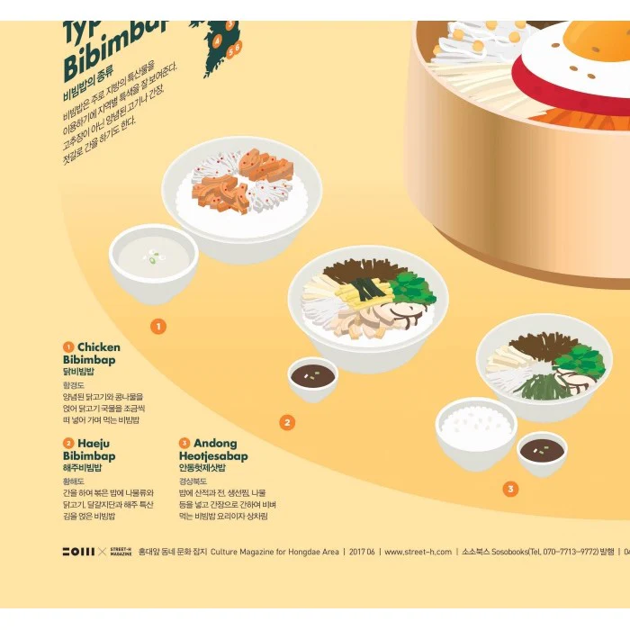 Poster Affiche Bibimbap, 50x70cm - Image 4