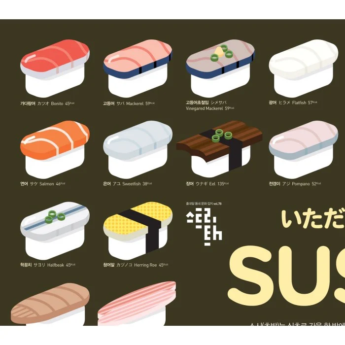 Poster Affiche Sushi, 50x70cm - Image 3