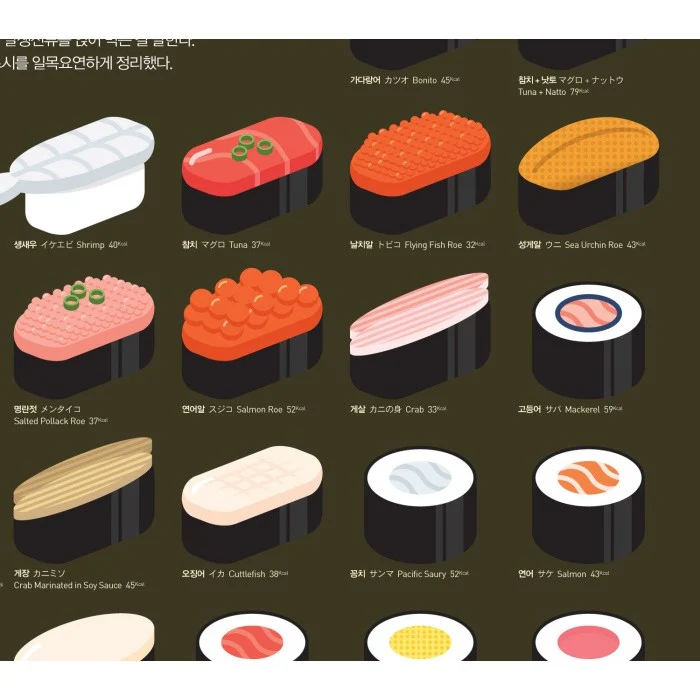 Poster Affiche Sushi, 50x70cm - Image 4