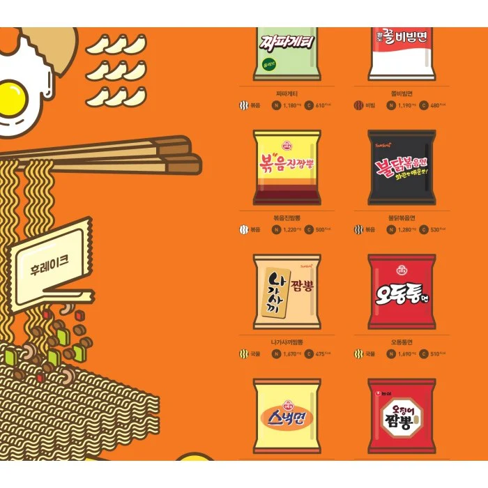 Poster Affiche Korean Ramen, 50x70cm - Image 4