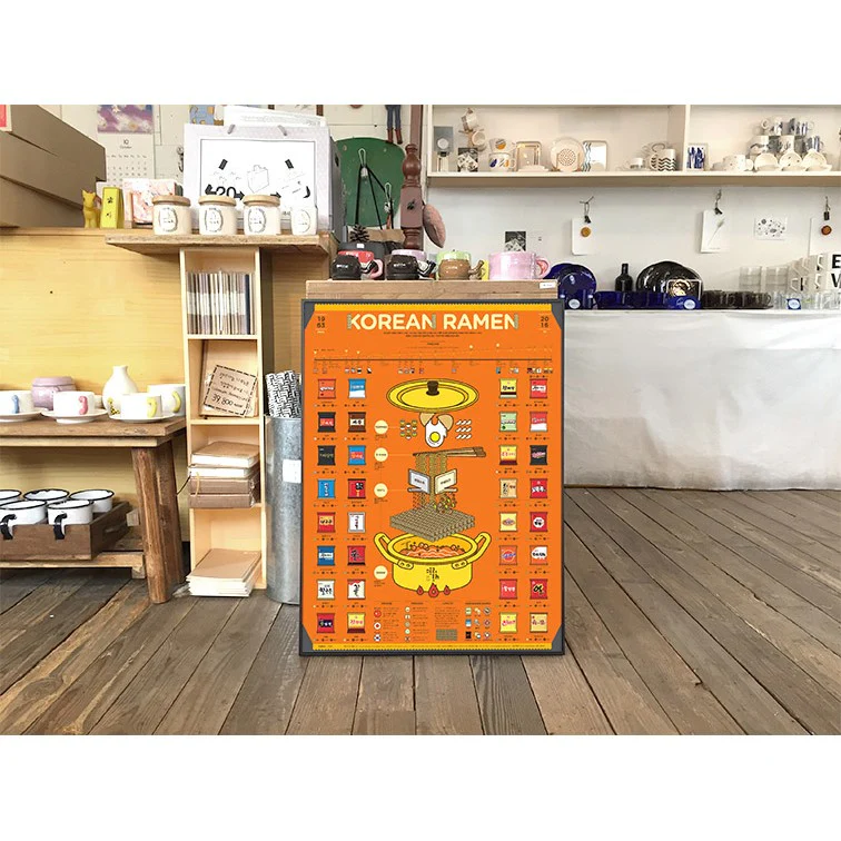 Poster Affiche Korean Ramen, 50x70cm - Image 6