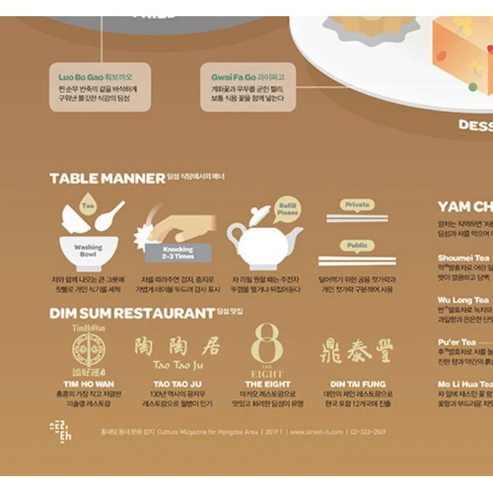 Affiche Poster Dim Sum, 50x70cm - Image 3