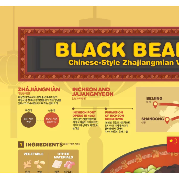 Affiche Poster Jajangmyeon, Black bean Noodles, 50x70cm - Image 3