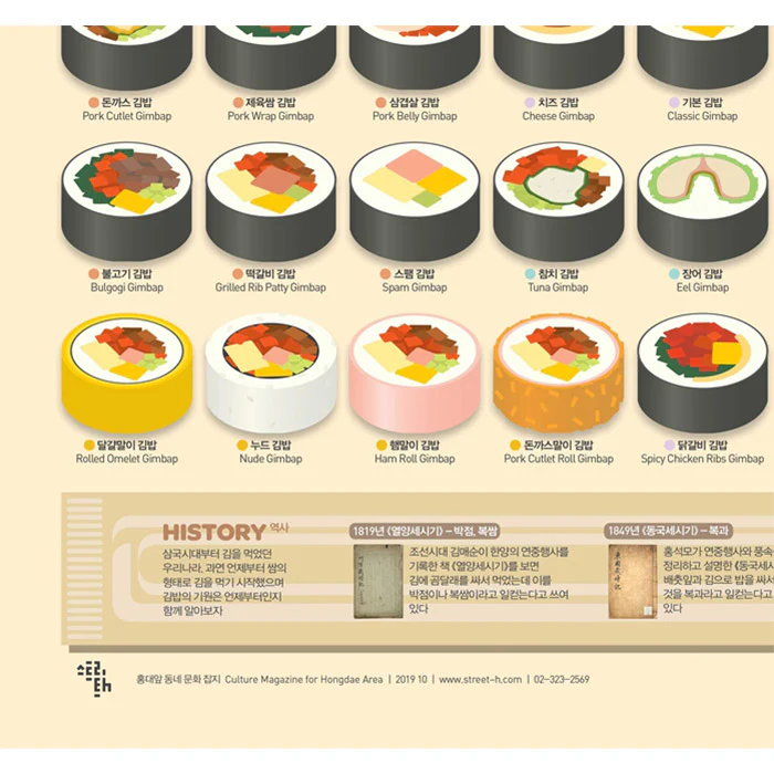Poster Affiche Making Kimbap, 50x70cm - Image 3
